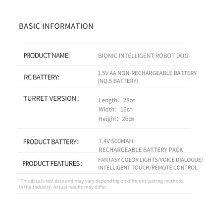 2025 New Intelligent Mechanical Dog With Gesture Induction Can Walk And Sing Dog Spray Control Electric Pet Dog Toys Kids Gifts